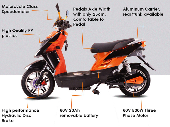 20Ah Electric Scooter 60V 500W Motor Disc Brake With LED Headlamp